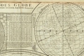 Grande carte du Monde en 1787, Mappemonde ancienne