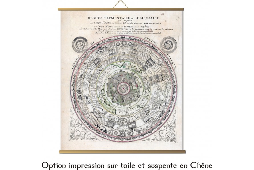 Carte Cosmologique pour Alchimistes !