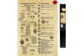 Poster de la généalogie des Rois de France et frise historique