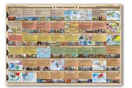 Carte universelle et frise historique "Que rien ne te soit inconnu" Tube luxe