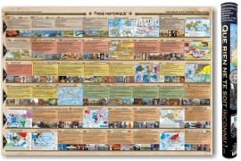 Frise historique et carte universelle - Tube luxe